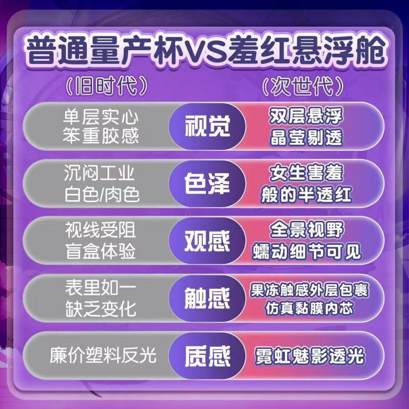 久興擼擼杯榨汁姐吞精姐男用手動飛機杯