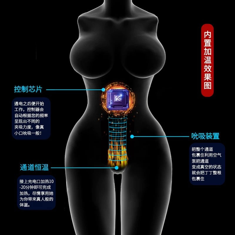 歡親全身實體充氣矽膠娃娃男性真人倒模自慰器成人性用品可插人