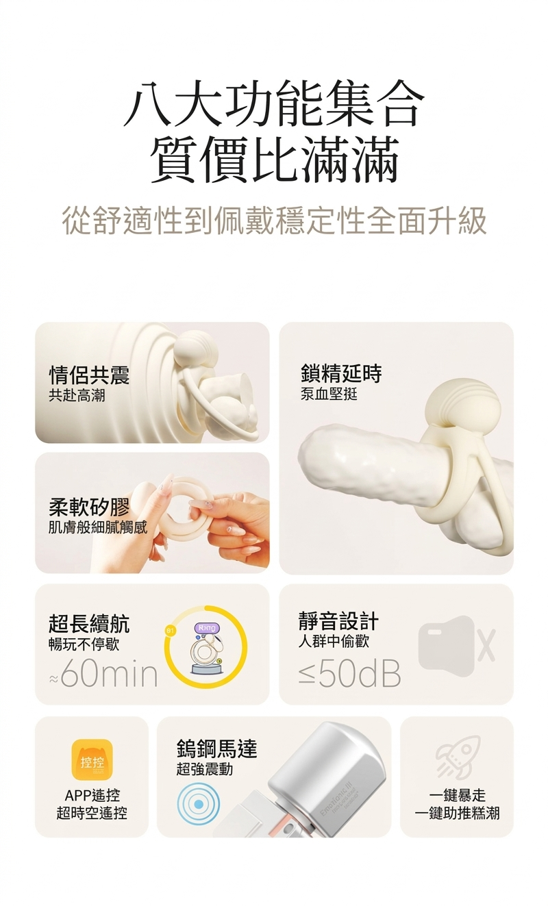 羞羞噠小神環2.0｜鎖精共震情侶神器